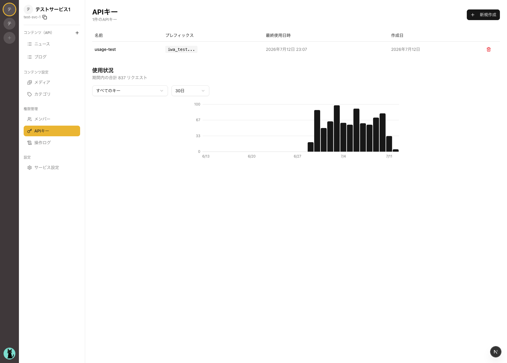APIキー使用状況